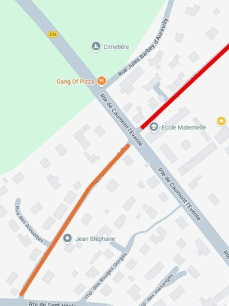 Information circulation – Travaux